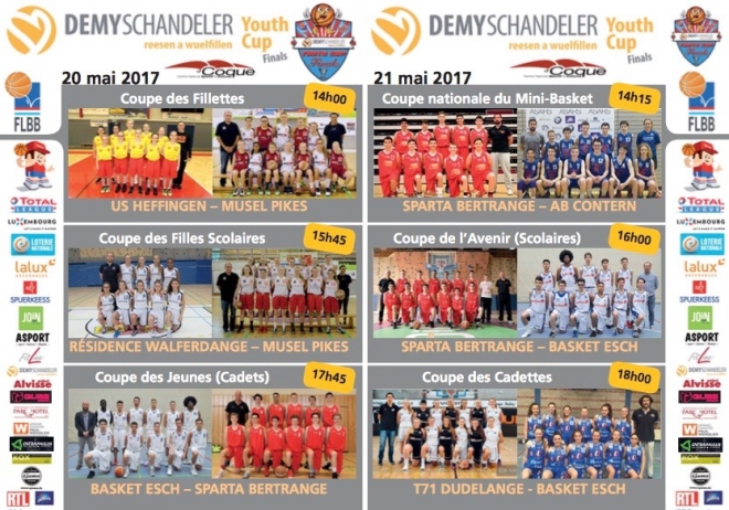 YOUTH CUP FINALS 2017 YOUTH CUP FINALS 2017