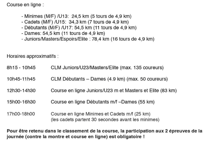 COURSES COMMUNE DE SCHENGEN