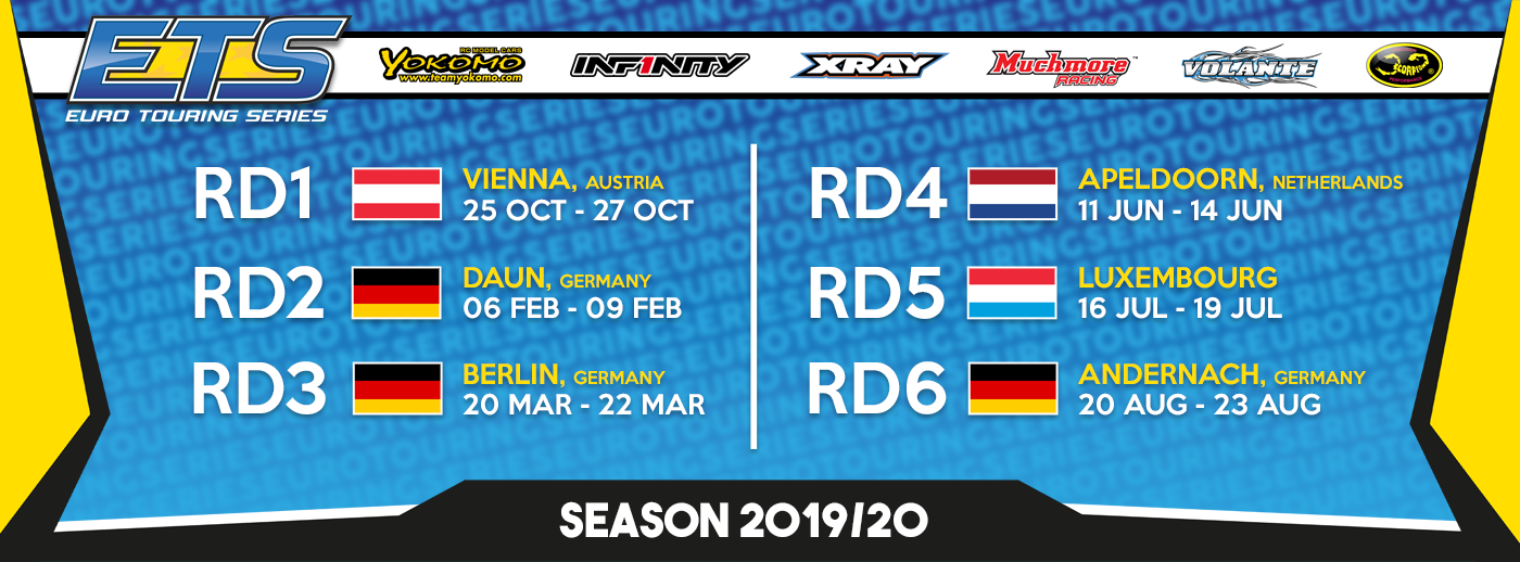 ETS Round 5 - Luxembourg