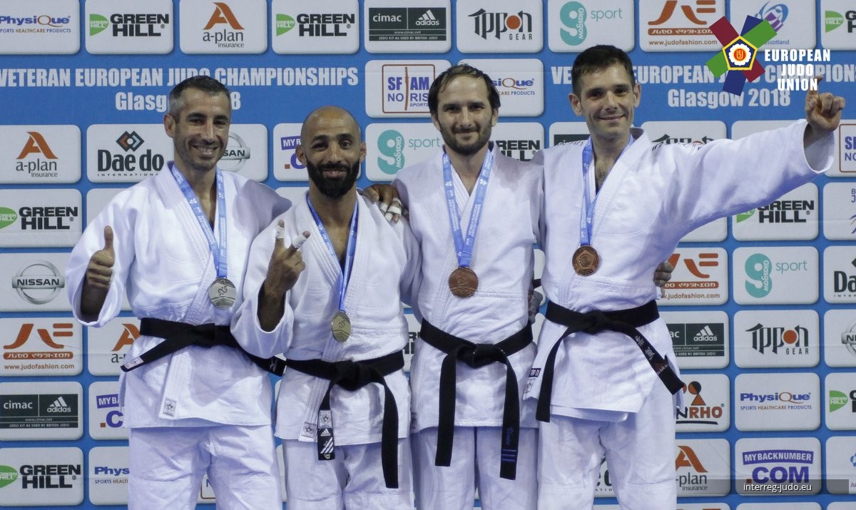 Veteran European Judo Championships 2018