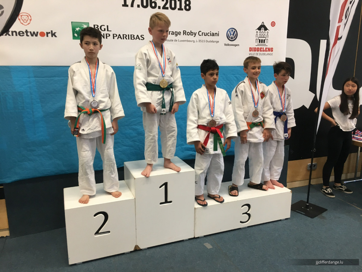 Youth Open 2018 - Diddeleng