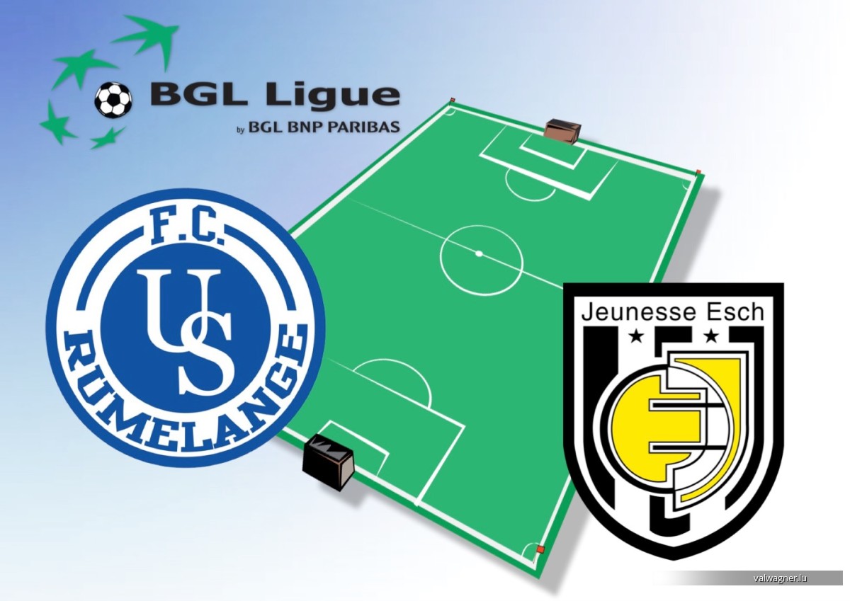 BGL LIGUE 2019