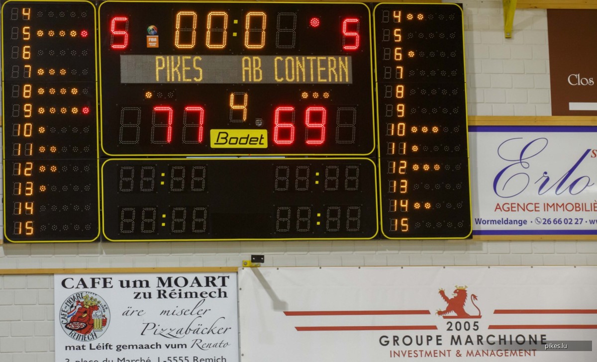 13.04.2019 Ladies: Pikes-AB Contern