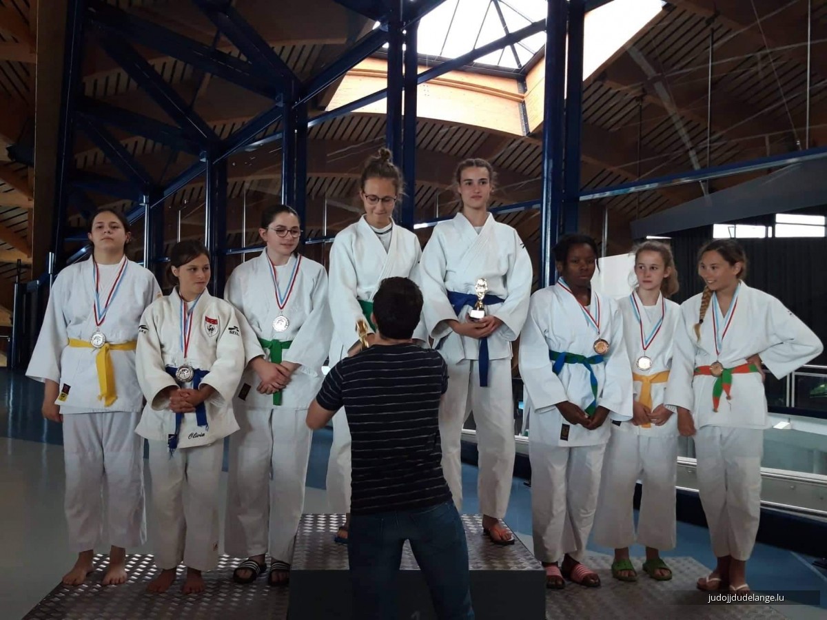 Championnats Nationaux par Equipes 06.07.2019