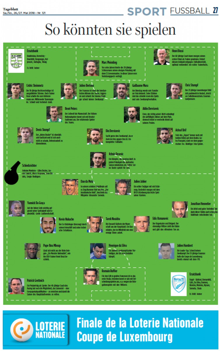 USH Saison 2017/18 (BGL-Ligue / 8. )