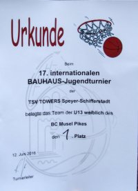 Fillettes Speyer Turnier-1.jpg