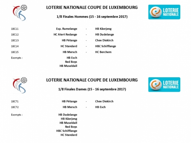 Loterie Nationale Coupe de Luxembourg 2017/2018 - 1/8 Finale