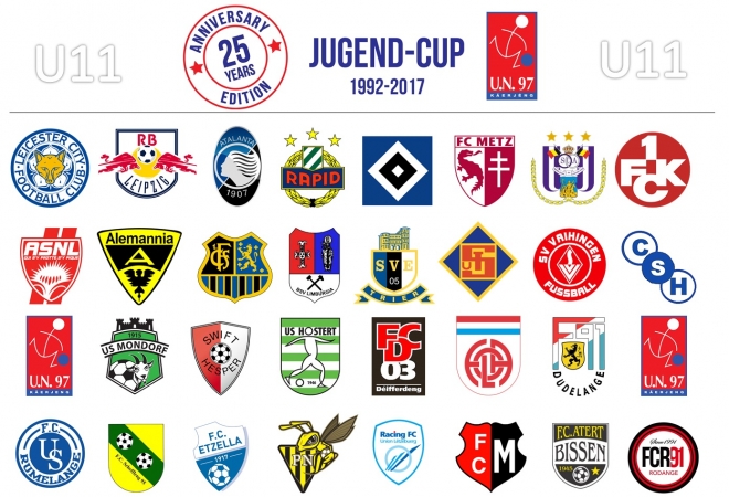 Raiffeisen Jugend-Cup 2017