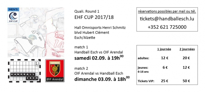 EHF CUP - QUALI ROUND 1