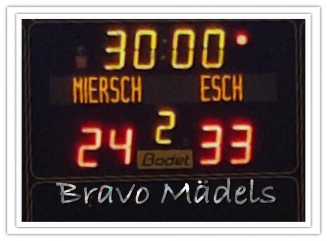 Début de Saison Positif !