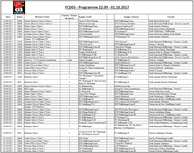 Programm 22.09 - 01.10