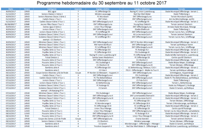 Programm 30.09 - 11.10