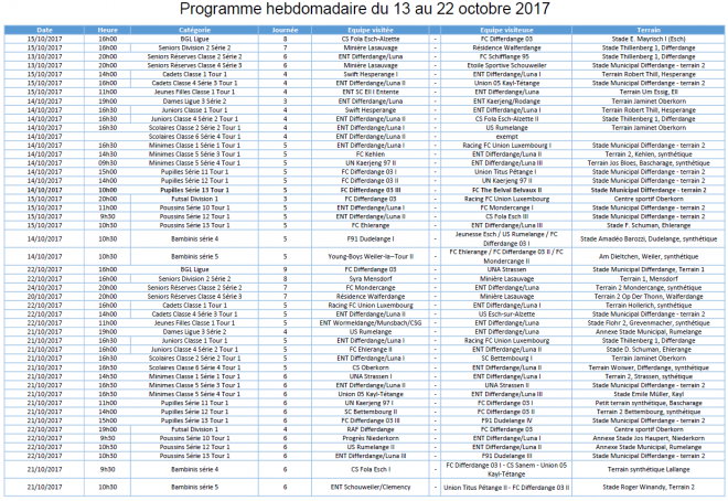 Programm 13.10 - 22.10