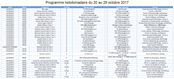 Programm 20.10 - 29.10