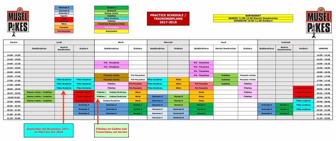 Trainingsplang fir d'Saison 17-18