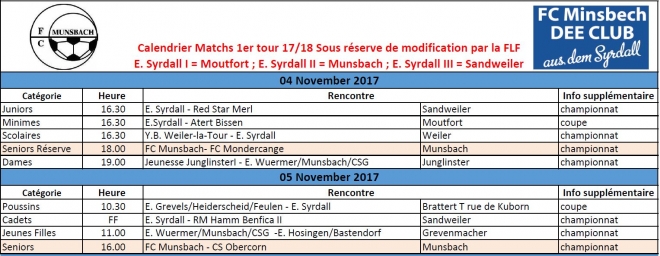 Match 04 Nov. - 05 Nov.