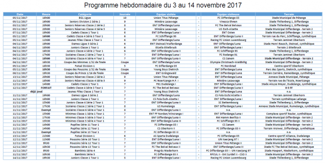 Programm 3.11 - 14.11