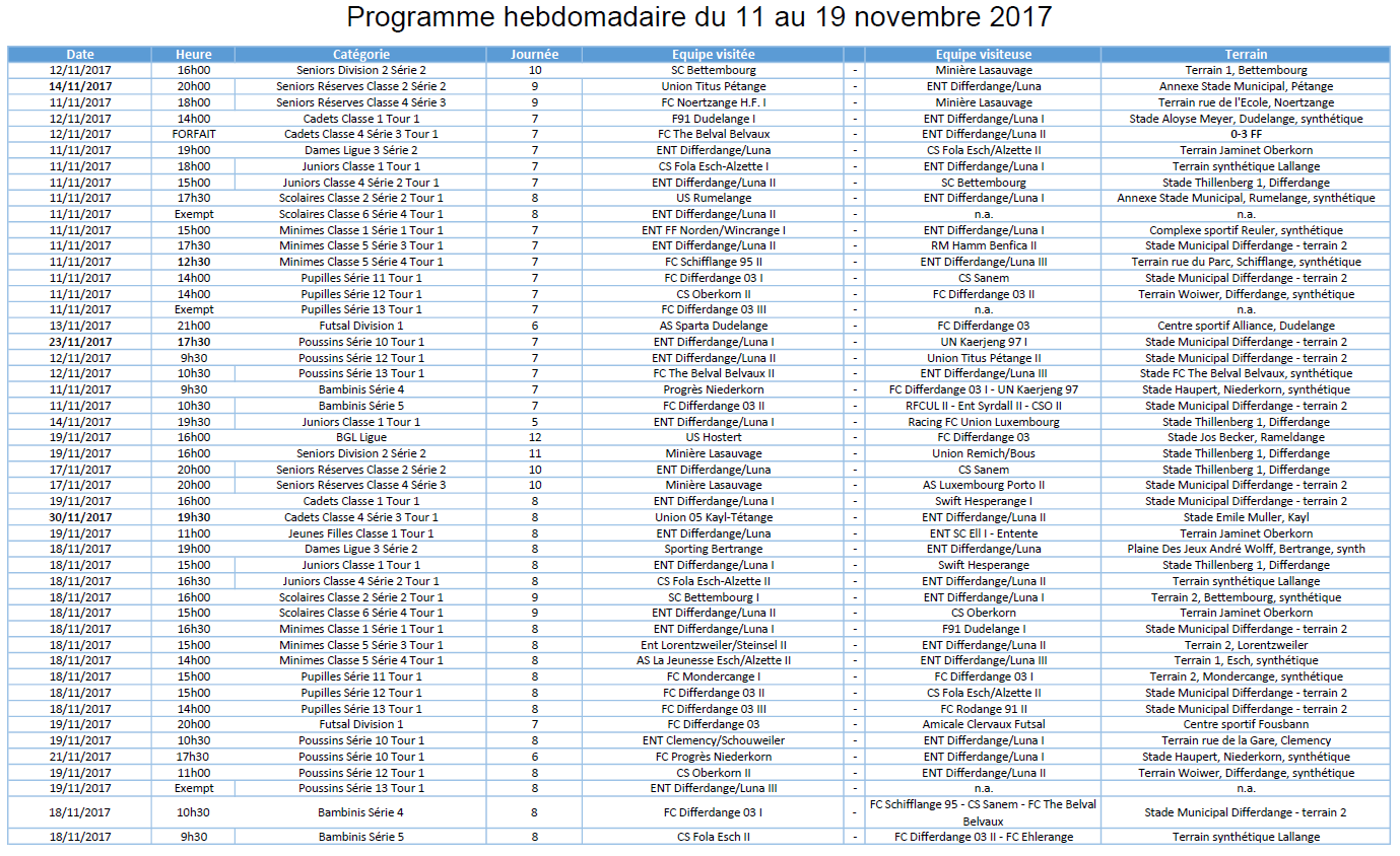 Programm 11.11 - 19.11