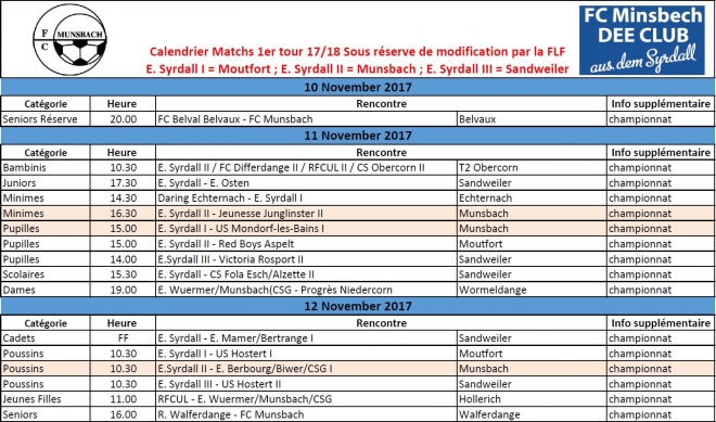 Match 10 Nov. - 12 Nov