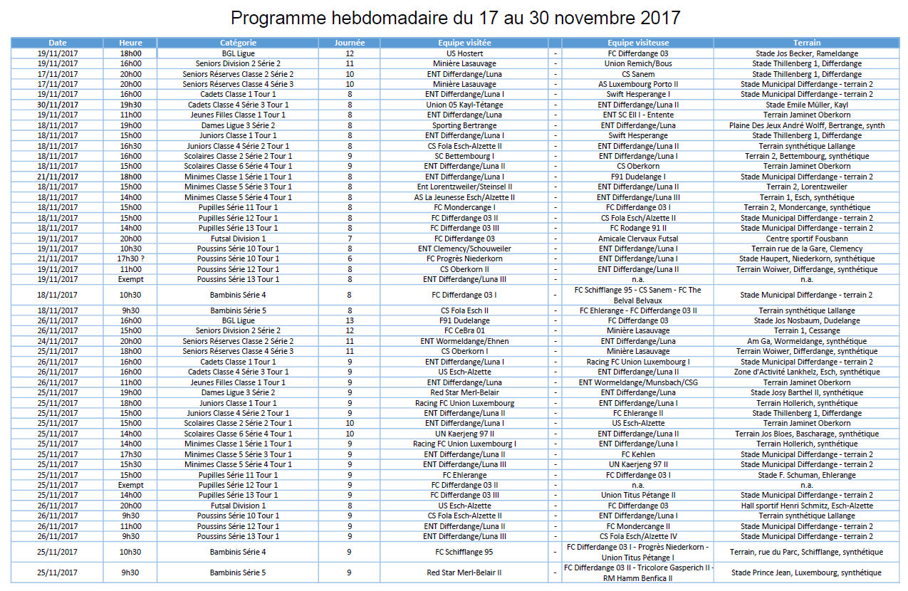Programme 17.11 - 30.11