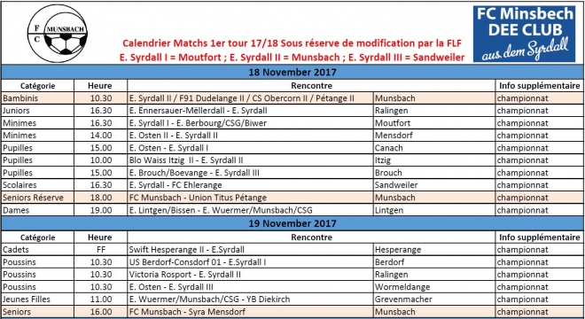 Match 18 Nov. - 19 Nov 