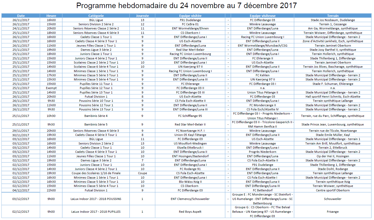 Programme 24.11 - 07.12