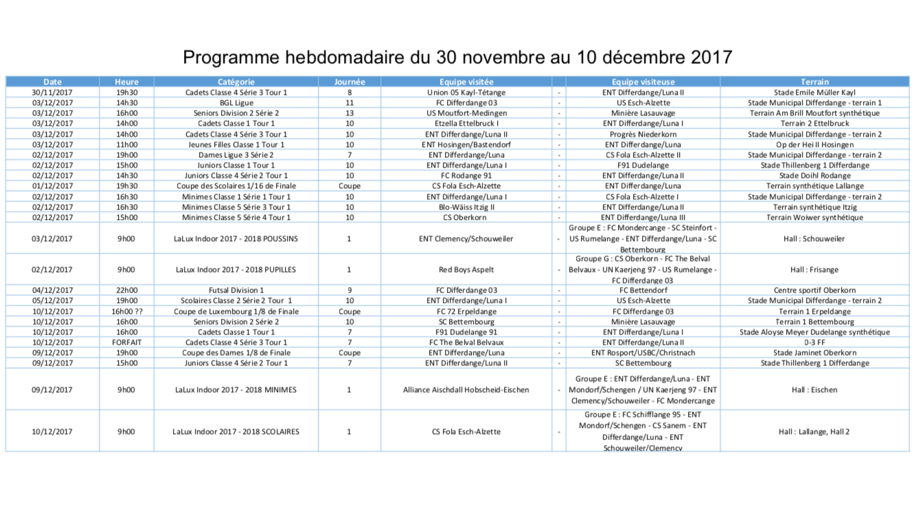 Programme 30.11 - 10.12