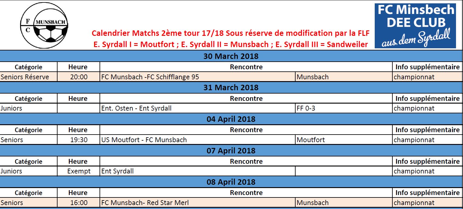 Match 30/03 - 08-04