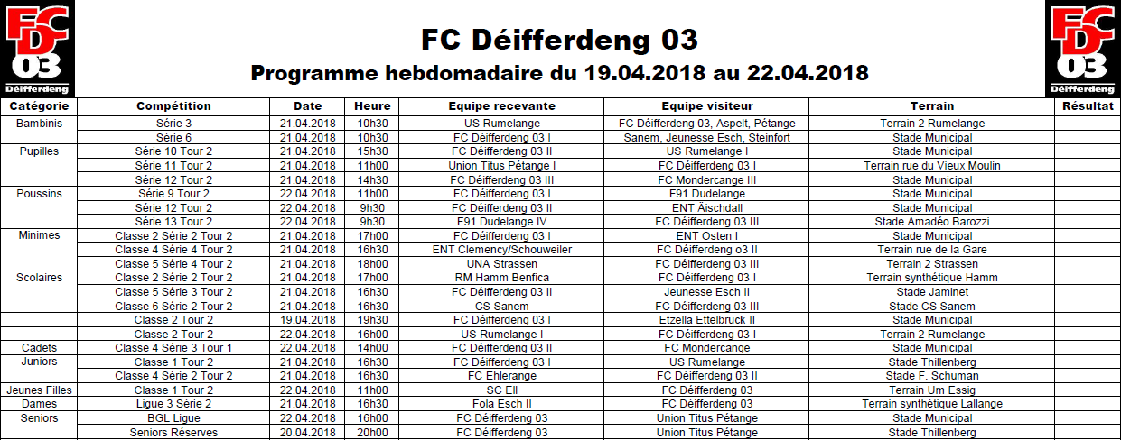 Programme du 19.04 au 22.04