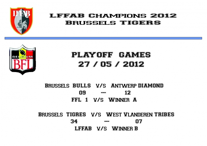BFL / LFFAB  News Playoff's
