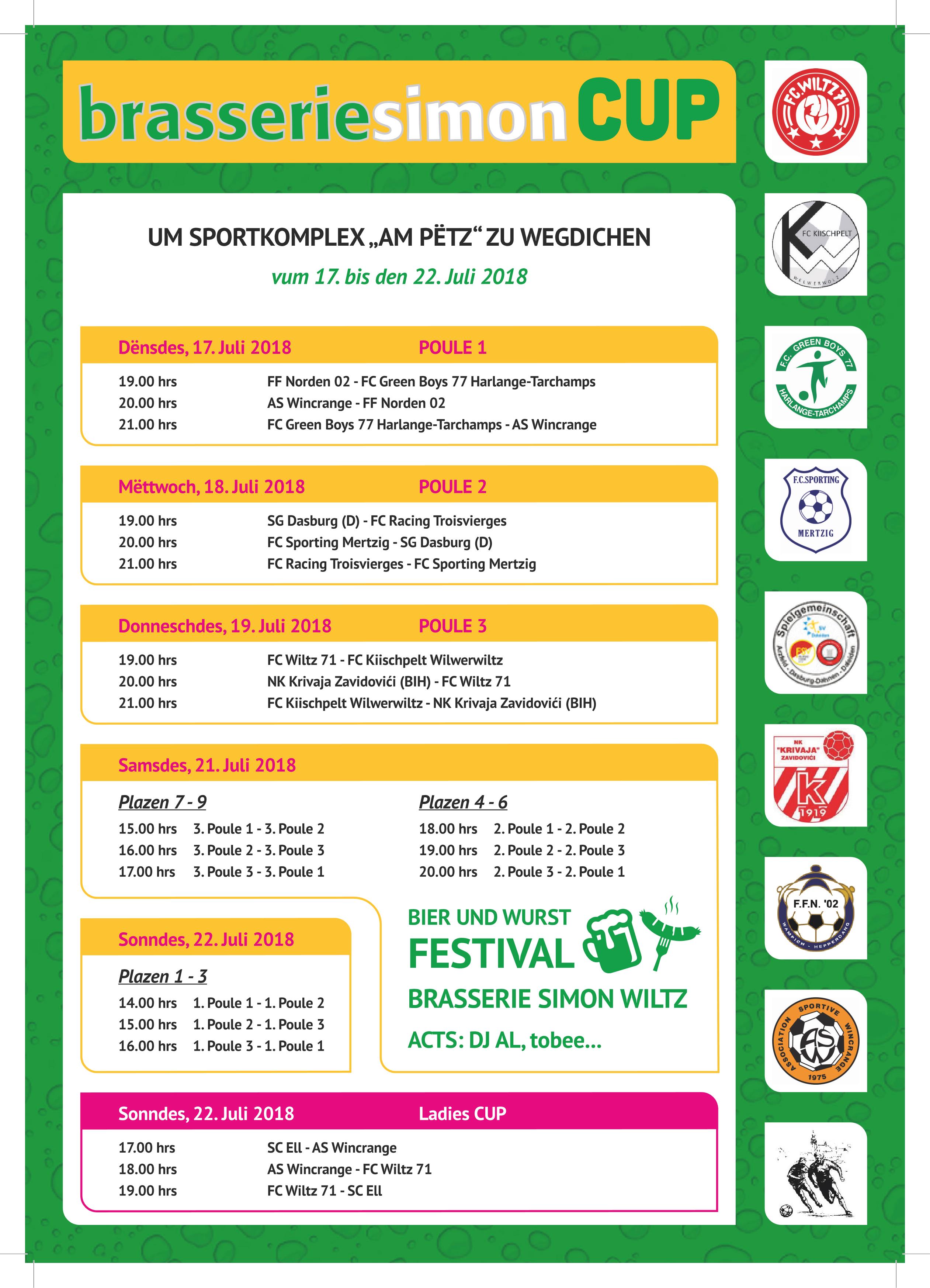 Resultater Brasserie Simon CUP - 17/07/18 Resultater Brasserie Simon CUP - 17/07/18