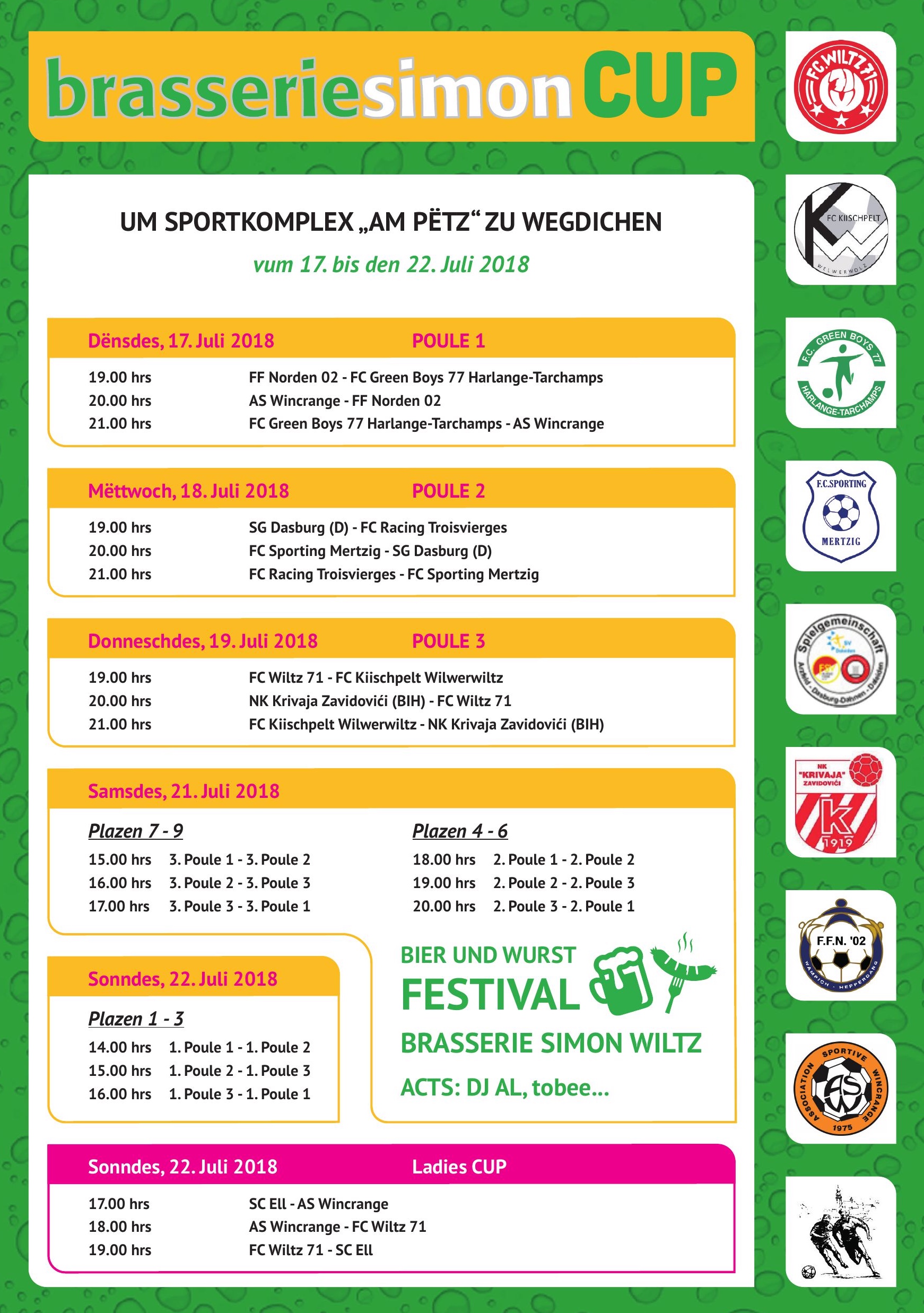Resultater Brasserie Simon CUP - 18/07/18 Resultater Brasserie Simon CUP - 18/07/18