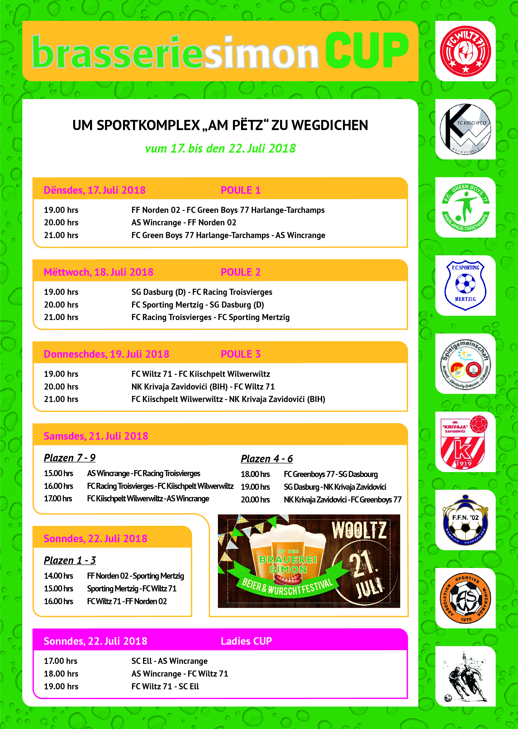 Resultater Brasserie Simon CUP - 22/07/18 Resultater Brasserie Simon CUP - 22/07/18
