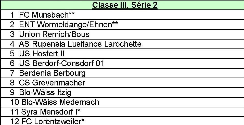 D'GEIGNER BEI DEN SENIORS 2 SINN OCH BEKANNT