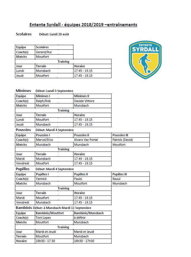 ENTRAINEMENTS ENTENTE SYRDALL 2018/2019