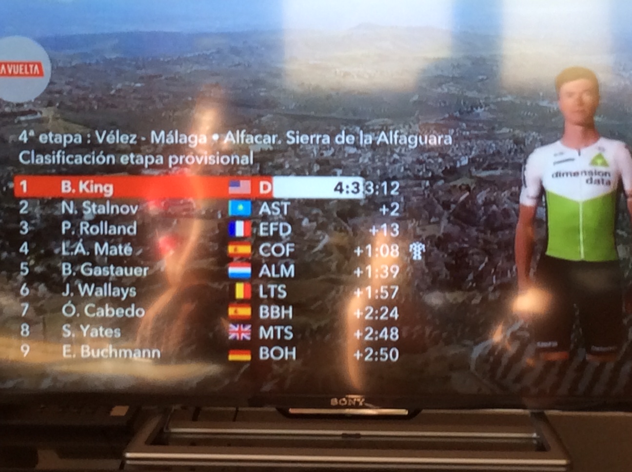 Ben Gastauer 5. op der 4. Etape vun der 