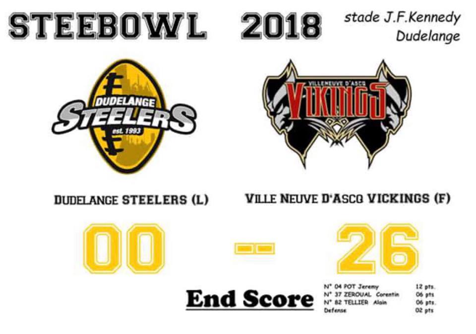 Steelbowl 2018 Second Game