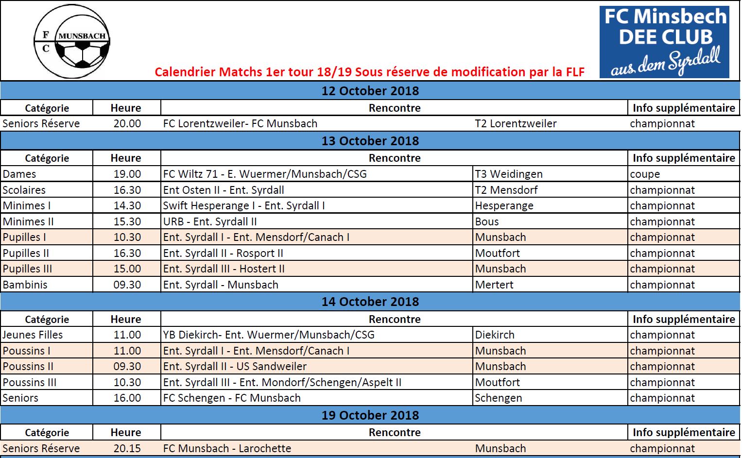 Match 12/10 - 14/10