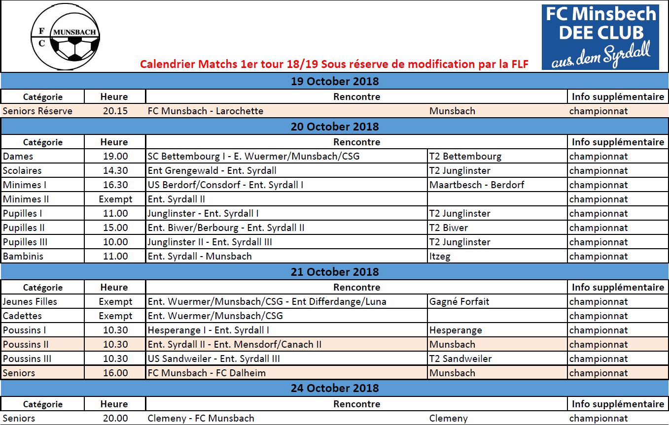 Match 19/10 - 21/10