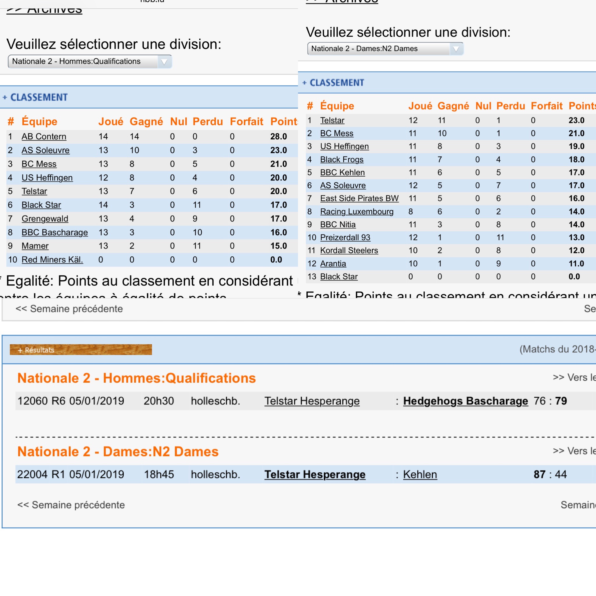 Resultater vum Samschdeg Owend