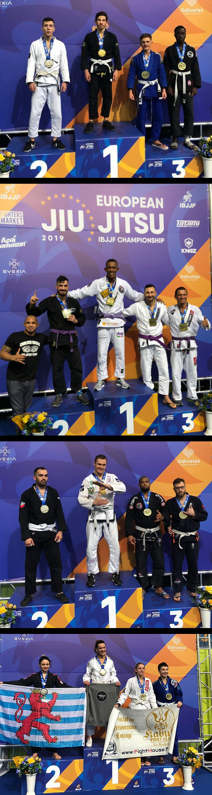 Résultats au Championnat Européen IBJJF Résultats au Championnat Européen IBJJF