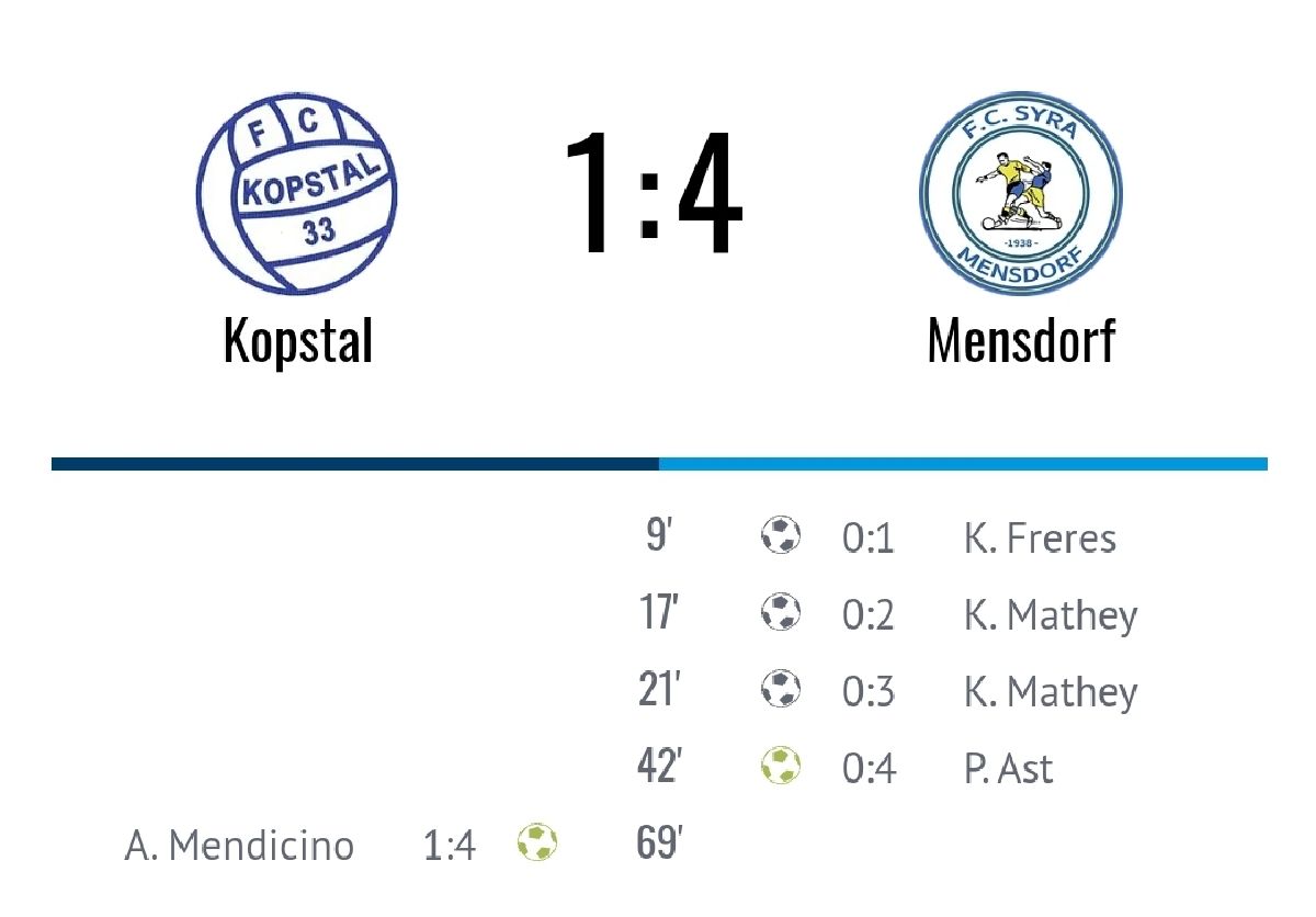 FC Kopstal 33 vs Syra Menster Reserves I