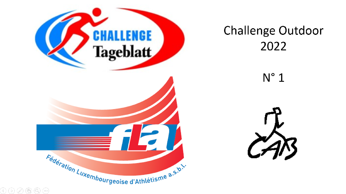 Challenge Tageblatt 1 (23/04/2022)