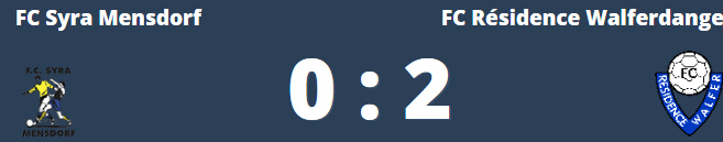 08/02/2019 Résultat Match amical Seniors Réserves