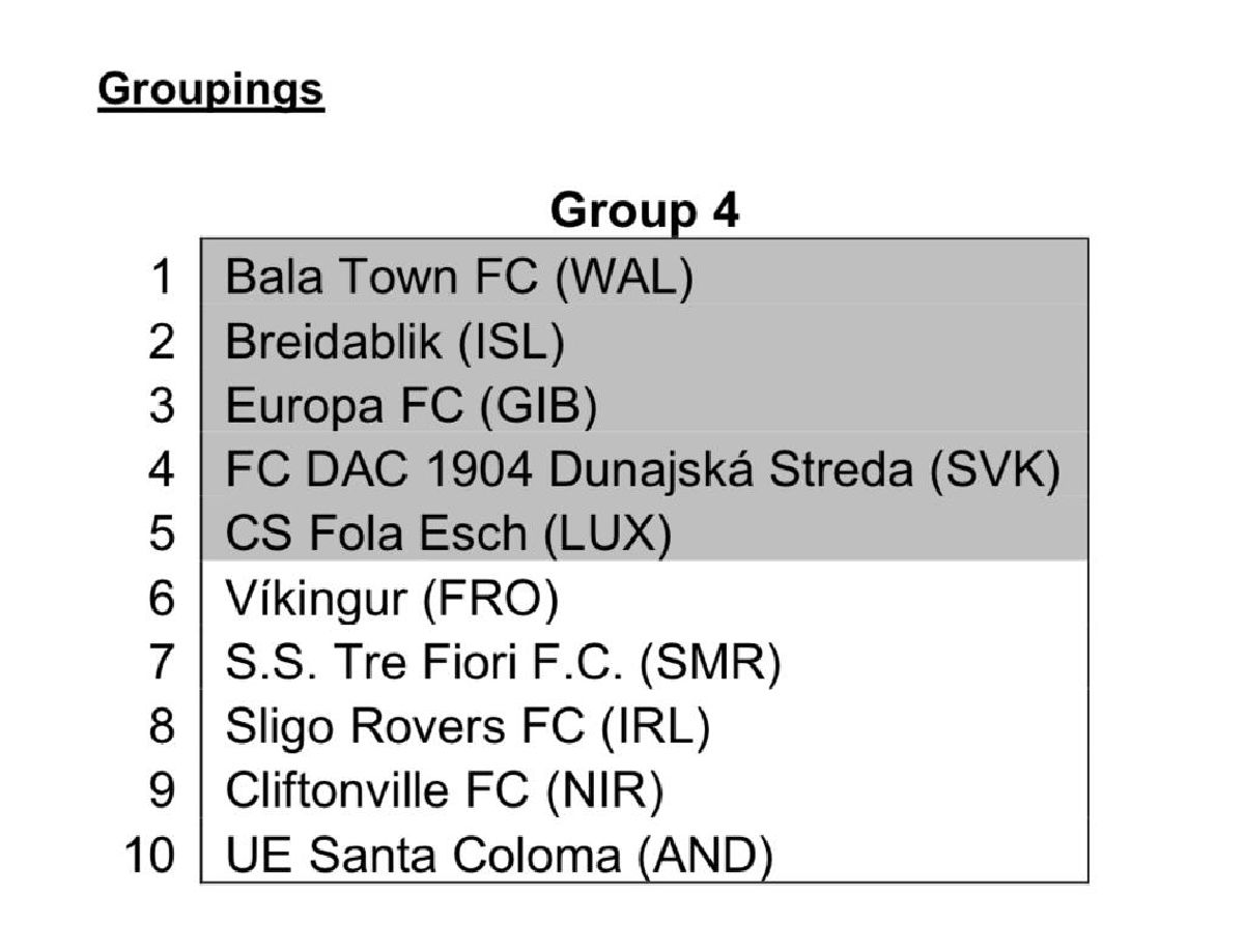 UEFA Conference League 22/23 Tirage au sort 14/06/22