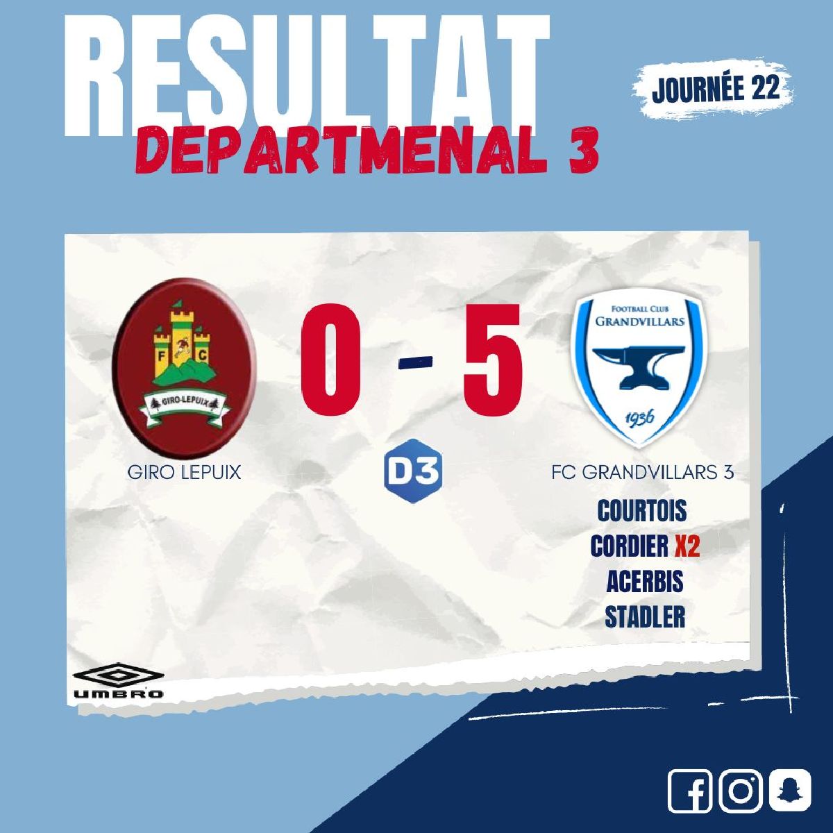 | RESULTATS WEEK END DU 11.06 / SENIORS |