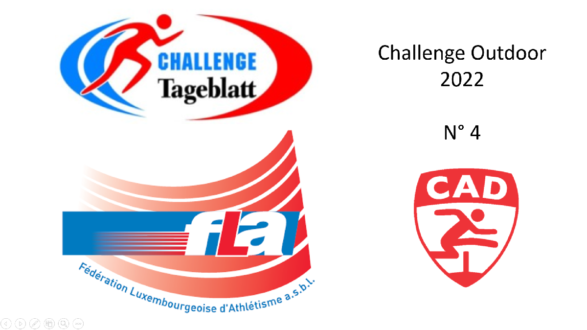 Challenge Tageblatt 4 (CAD) - 18/06/2022