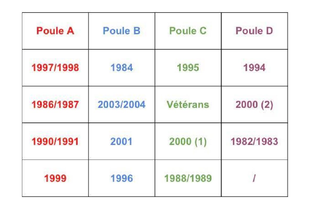 Tournoi des classes Tournoi des classes