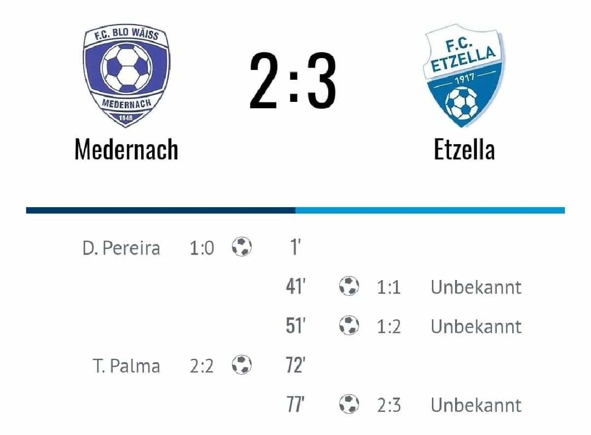 Eischten Testmatch ass gespillt