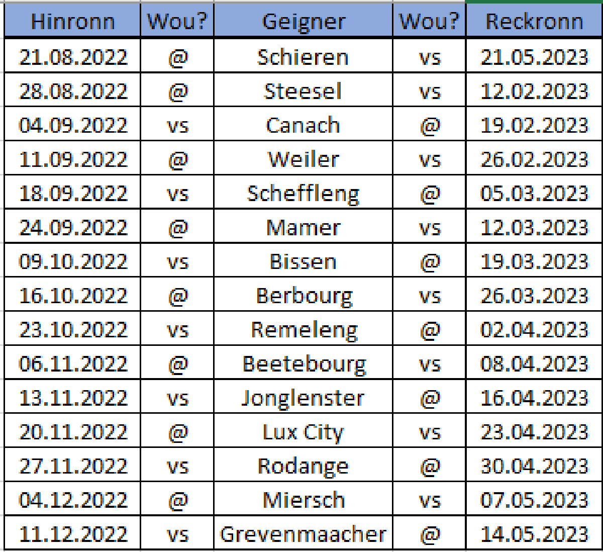 Programm Eirepromotioun 2022/2023